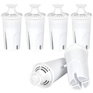 Replacement Pitcher Water Filter OB03 for Britta Pitchers and Dispensers (6 PACK) Water Pitcher Filter Compatible with Britta OB03 Classic 35557 Mavea 107007 by LUXRILIX