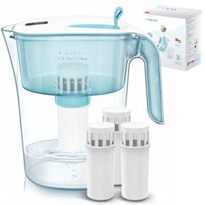 Water Filter Pitcher for Tap Water Purifiers,Large 18 Cup with 3 Ultrafiltration Filters, BPA Free Removes Fluoride, Chlorine, Lead, Heavy Metal Improve Taste
