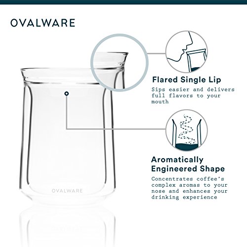 OVALWARE Double Wall Single Lip Insulated Glass Cup, Set of 2 (12oz / 350ml) – Borosilicate Glass For Coffee, Tea, Whiskey, Cocktails & All Beverages – Minimalistic & Durable Double-Wall Drinking Mug | The Storepaperoomates Retail Market - Fast Affordable Shopping