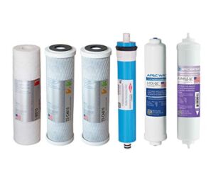 APEC FILTER-MAX-PH US MADE 90 GPD Complete Replacement Set for ULTIMATE Series Alkaline Reverse Osmosis Water Filter System
