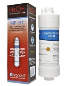 Brondell H2O+ Cypress Composite Plus Water Filter (HF-31)