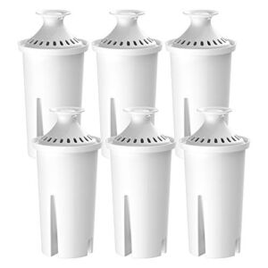Overbest NSF Certified Pitcher Water Filter, Replacement for Brita® Pitchers and Dispensers, Brita® Classic 35557, OB03, 107007, Pack of 6
