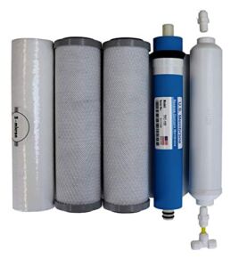 Compatible APEC Ultimate Complete 5 stage high capacity filter set for model RO-90 RO-PERM RO Reverse Osmosis systems FILTER-MAX-90 1/4″, 100% compatible + instructions and free tech support