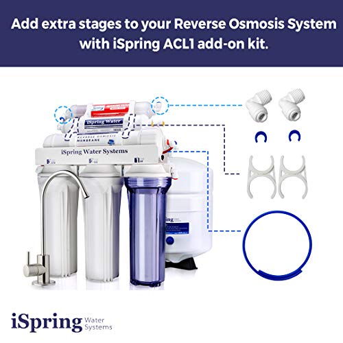 iSpring ACL1 RO Add-on Filter Kit for Standard Reverse Osmosis Systems, 5 Piece Set, 1/4″ | The Storepaperoomates Retail Market - Fast Affordable Shopping