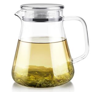 Teabloom One-Touch Tea Maker, 2-in-1 Kettle and Tea Steeper with Stainless Steel Filter Lid for Loose Tea – Heatproof Glass Teapot – Tea Connoisseur’s Choice