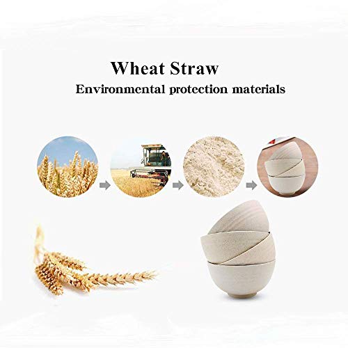 Wheat Straw Dinnerware Sets (16pcs) Beige-Unbreakable Microwave Safe-Lightweight Bowls, Cups, Plates Set-Reusable, Eco Friendly,Dishwasher Safe,Wheat Straw Plates,Wheat Straw Bowls, Cereal Bowls | The Storepaperoomates Retail Market - Fast Affordable Shopping