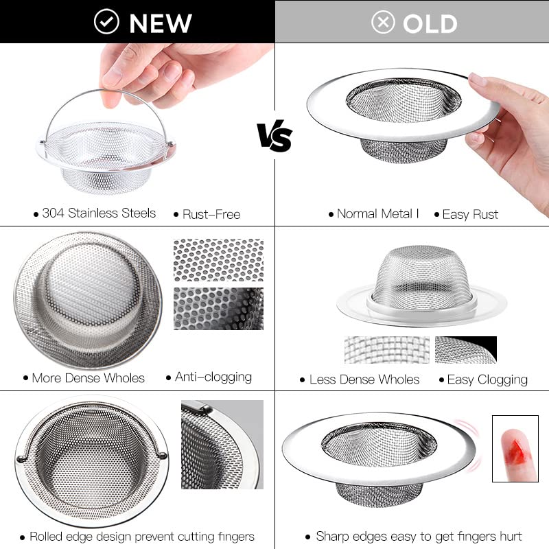 2PCS Kitchen Sink Strainer, Stainless Sink Drain Strainer Basket with Handle, Rust-Free Steel Food Catcher for Most Kitchen Sinks with Large Wide Rim 4.33″ Diameter | The Storepaperoomates Retail Market - Fast Affordable Shopping