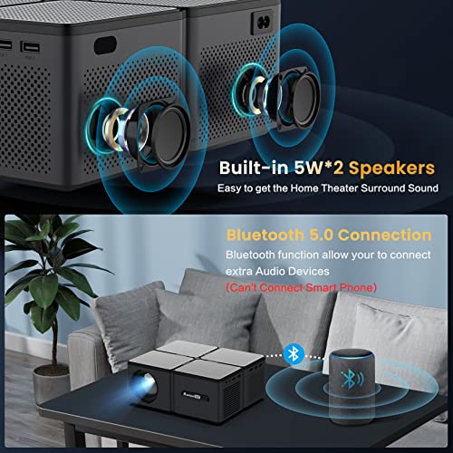 5G WiFi Bluetooth Projector 4K Supported – HD Outdoor Projector 680ANSI Native 1080P, MaxAngel Home Theater Projector with 300″ Display, Movie Projector for TV Stick, PS5, Laptop | The Storepaperoomates Retail Market - Fast Affordable Shopping