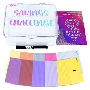 The Milli Way 100 Envelope Money Saving Challenge Kit (RAINBOW)