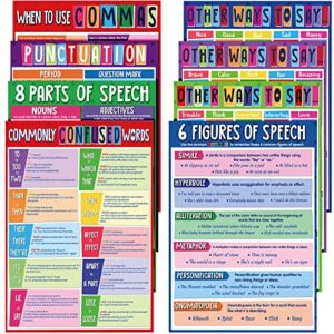 8 Pieces Educational English Posters English Grammar Chart Posters English Posters Bulletin Board English Grammar Classroom Decoration for Middle School High School Classroom Homeschool Supplies