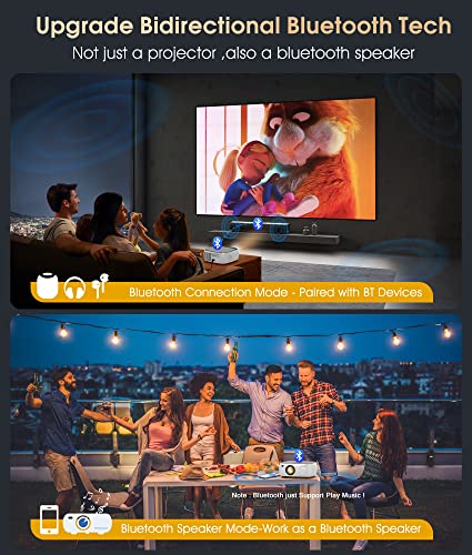 5G WiFi 1080P Projector Bluetooth 4K Supported – BIGASUO 420 ANSI Outdoor Movie Projector with 4D/4P Keystone & 50% Zoom, Portable Home Theater HD Video Projector for PS4, TV Stick, Laptop, Phone | The Storepaperoomates Retail Market - Fast Affordable Shopping