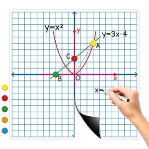 Aizweb Jumbo Magnetic XY Coordinate Dry Erase Grid,26″ x 26″ Graph Board for School Classroom Supplies,Magnetic Whiteboard with Counters,Math Manipulatives for Teacher Education
