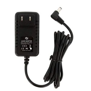 NEUPO 15 Watt Power Supply | Replacement Power Adapter Compatible with Polycom VOIP IP Phones VVX 150, 250, 350, EM50 Expansion Module, OBi2182 | 2200-48872-001