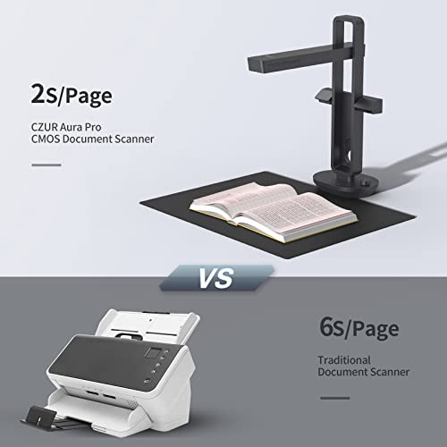 CZUR Aura Pro Book & Document Scanner,Capture A3 & A4, Auto-Flatten & Deskew Powered by AI Technology, Foldable & Portable, Compatible with Windows & Mac OS | The Storepaperoomates Retail Market - Fast Affordable Shopping