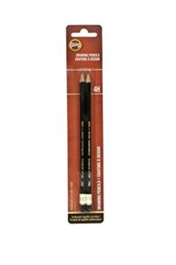 Koh-I-Noor Toison d’Or Graphite Pencil, 4H Degree, 2 Pack (FA1900.4HBC)