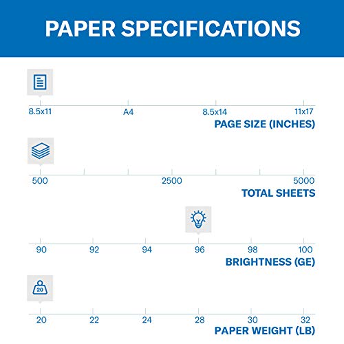 Hammermill Printer Paper, Fore Multipurpose 20 lb Copy Paper, 8.5 x 11 – 1 Ream (500 Sheets) – 96 Bright, Made in the USA, 103267 | The Storepaperoomates Retail Market - Fast Affordable Shopping