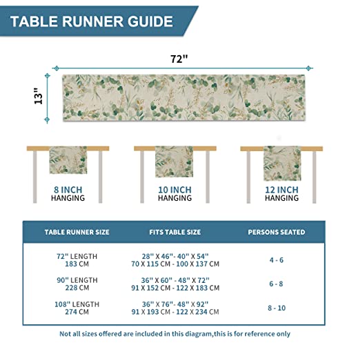 Artoid Mode Off White Greenery Eucalyptus Summer Table Runner, Spring Seasonal Anniversary Holiday Kitchen Dining Table Decoration for Indoor Outdoor Home Party Decor 13 x 72 Inch | The Storepaperoomates Retail Market - Fast Affordable Shopping