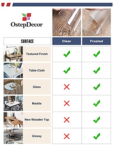 OstepDecor 48 x 24 Inch Clear Table Protector, 1.5mm Thick Clear Table Cover Protector, Desk Protector Clear Plastic Tablecloth Protector, Plastic Table Cover for Coffee Table, Writing Desk | The Storepaperoomates Retail Market - Fast Affordable Shopping