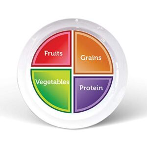 Portion control plate MyPlate for Teens or Adults – (1 plate) Healthy nutrition plate for balanced eating, (English)
