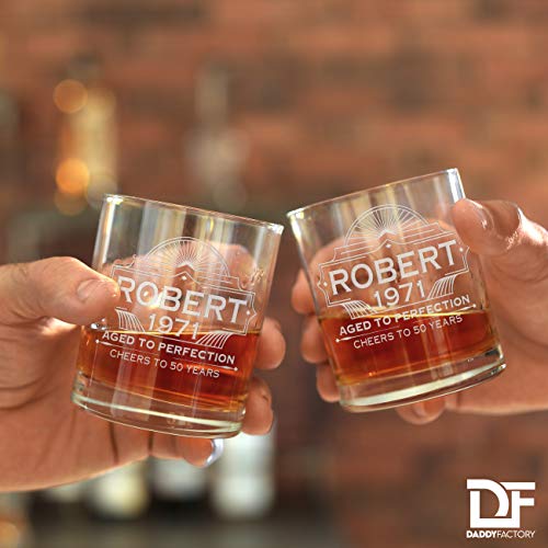 Personalized Whiskey Glass For Men, Customized Engraved Etched Monogram Rocks Cocktail Glass, 10.25 oz Old Fashioned Custom Whiskey Gift Glass Birthday Gift For Him, Aged To Perfection | The Storepaperoomates Retail Market - Fast Affordable Shopping