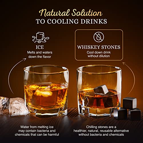 Whiskey Stones Gift Set by Royal Reserve | Artisan Crafted Reusable Refreezable Chilling Cooler Rocks for Scotch Bourbon – Modern Stocking Stuffer for Guy Men Dad Boyfriend Anniversary or Retirement | The Storepaperoomates Retail Market - Fast Affordable Shopping