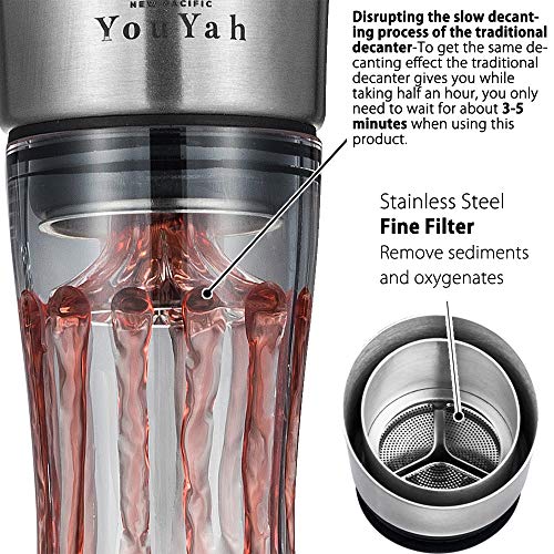 YouYah Iceberg Wine Decanter Set with Aerator Filter,Drying Stand and Cleaning Beads,Red Wine Carafe,Wine Aerator,Wine Gift,100% Hand Blown Lead-free Crystal Glass (1400ML) | The Storepaperoomates Retail Market - Fast Affordable Shopping