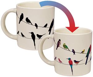 Birds on a Wire Heat Changing Mug – Add Coffee and Colorful Birds Appear