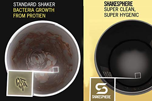 ShakeSphere Tumbler VIEW: Protein Shaker Bottle with Side Window, 24oz ● Capsule Shape Mixing ● Easy Clean Up ● No Blending Ball Needed ● BPA Free ● Mix & Drink Shakes, Smoothies, More (Matte Black) | The Storepaperoomates Retail Market - Fast Affordable Shopping