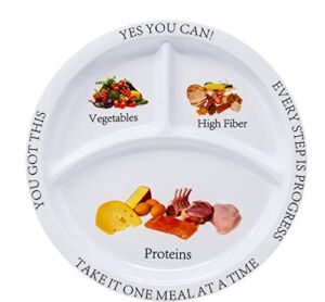 Bariatric Portion Control Nutritional Plates Weight Loss for Adults (2 Pack)