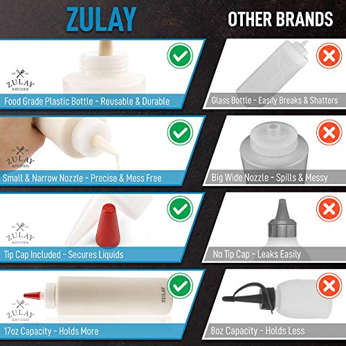 Zulay 2 Pack Condiment Squeeze Bottle – 17oz Plastic Squeeze Bottles With Caps – Sauce Bottle With Wide Mouth & Small Pointed Nozzle for Ketchup, Mustard, Olive Oil, Glue, and More | The Storepaperoomates Retail Market - Fast Affordable Shopping