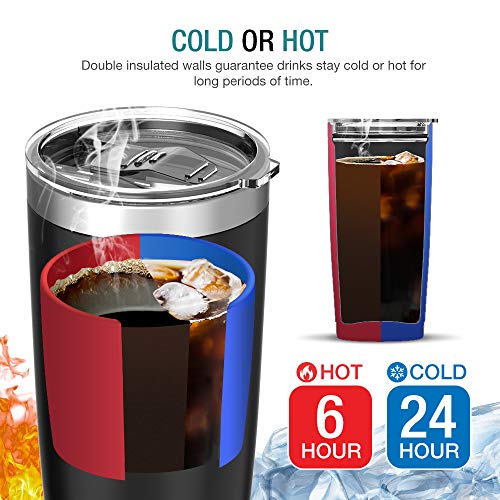 JURO Tumbler 20 oz Stainless Steel Vacuum Insulated Tumblers w/ Lids and Straw [Travel Mug] Double Wall Water Coffee Cup for Home, Office, Kitchen Outdoor ideal for Ice Drinks / Hot Beverage – Black | The Storepaperoomates Retail Market - Fast Affordable Shopping