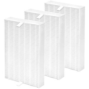 TOMOON HPA300 HPA200 HPA100 HEPA Replacement Filter for Hon-eywell Filter R, Compatible with HRF-R3 & HRF-R2 & HRF-R（3 Pack）