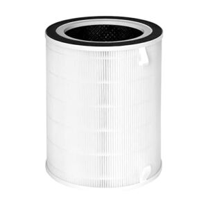 FCFMY NDAP-01 Replacement Filter Compatible with NDAP-01 NDAP-02 , 3 in 1 Filter of H13 True HEPA, Activated Carbon filter and Pre-filter
