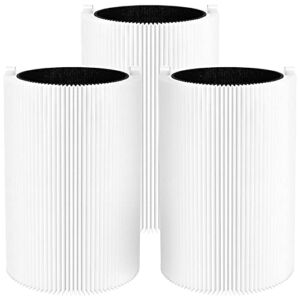 isinlive 411 Replacement Filter for Blue Pure Compatible with Blueair Blue Pure 411, 411 Auto, 411+ & Mini Air Purifiers, 3 Pack
