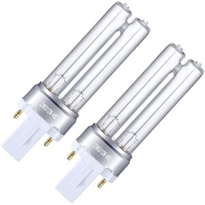 Kittmip LB4000 Replacement Bulb, 5 W LB4000 UV-C Bulb Compatible with Germ Guardian Models AC4300BPTCA AC4825 AC4850 AC4850PT AC4900 AC4900CA AC5300B AC5350B AC5350 Air Purifier (2)