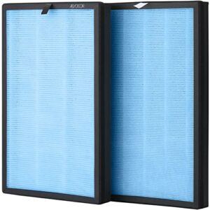Aevocor HP8 True HEPA Filter Replacement Compatible with SimPure HP8 Air Purifier 4 Stage Air Cleaner, SP-HP8-RF & A180 (2 Pack)