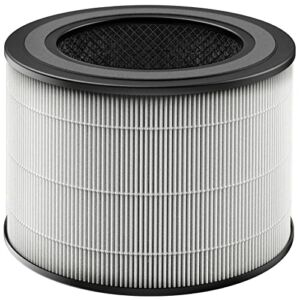 Dreo Air Purifiers Replacement Filter, H13 True HEPA Filter for Dreo Macro Pro Air Purifier, with 3 Stage Deep Filtration, Ultra Fine Pre-filter, High-Efficiency Activated Carbon Filter