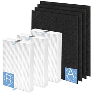 HPA300 Replacement Filters Compatible with Honeywell HA300, HPA300, HPA300VP, HPA304, HPA3300, HPA5300 & HPA8350 air purifier, Including 3 HEPA Filters R & 4 Activated Carbon Pre-filters A