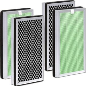 MA-15 Replacement Filter [Enhanced] Compatible with Medify MA-15 Replacement Filters, Medify Air Pur-ifier Filter Replacement MA-15-W/S, H13 True HEPA with Activated Carbon and Fine Pre-Filter, 4-Pack