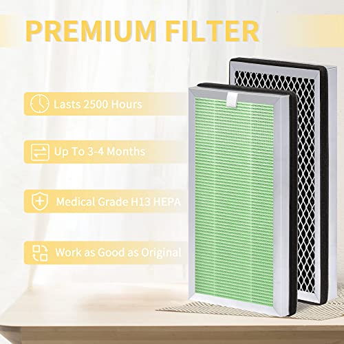 MA-15 Replacement Filter [Enhanced] Compatible with Medify MA-15 Replacement Filters, Medify Air Pur-ifier Filter Replacement MA-15-W/S, H13 True HEPA with Activated Carbon and Fine Pre-Filter, 4-Pack | The Storepaperoomates Retail Market - Fast Affordable Shopping