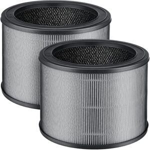 Replacement Filter Size O, 1712-0100-00 Compatible with Winix A230 and A231 Air Purifier 3-in-1 H13 True HEPA , 2 Pack