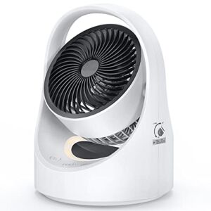 igogoi Air Circulator Fan，Rechargeable Desk Fan Small Oscillating Cordless Fan，Vortex Fan with LED Light 4 Speeds USB Powered Quiet Portable Table Fan for Home Office Bedroom