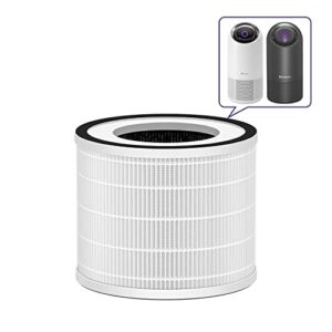 Homintell Air Purifier Replacement Filter Original H13 True HEPA Filter 360° Air Purifier Filters 3-Stage Filtration System Remove most of Airborne Particles 0.3 µm in Diameter, Such as Dust Smoke Pollen