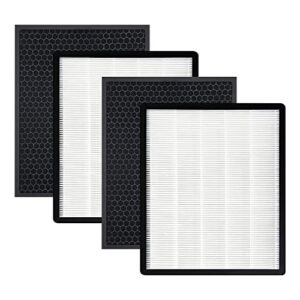 I clean Replacement LV-PUR131 Filter,2 Pack Filters Compatible with Levoit LV-PUR131, LV-PUR131S,LV-PUR131-RF Air Purifier