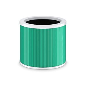 MORENTO True HEPA 13 Filter, Air Purifier Replacement Filter for Pet Allergies, Compatible with Loytio/AYAFATO and IOIOW HY1800 Air Purifier (1 Pack)