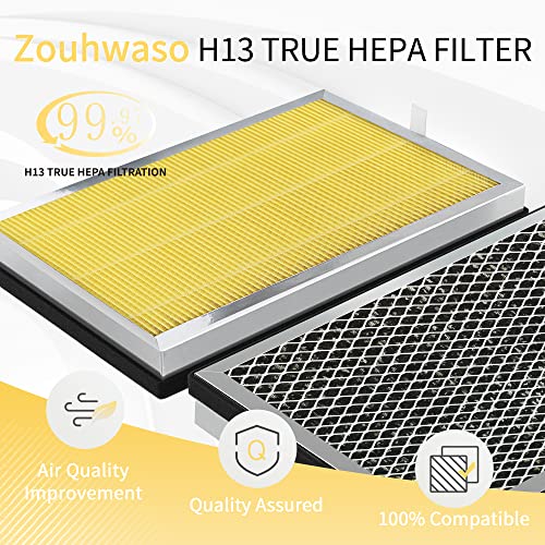 [Enhance] MA-25 Replacement Filters Compatible with Medify MA-25 Replacement Filter MA-25-W/B/S, Especially for Pet Odors/Dander | 3-in-1 with Pre-filter, H13 True HEPA and Activated Carbon, 4-Pack | The Storepaperoomates Retail Market - Fast Affordable Shopping