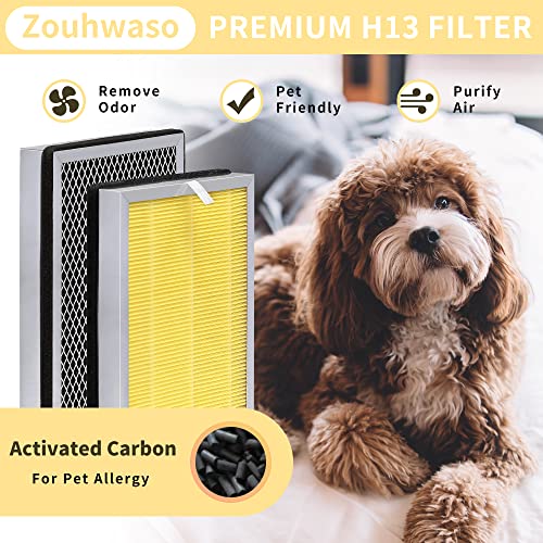 [Enhance] MA-25 Replacement Filters Compatible with Medify MA-25 Replacement Filter MA-25-W/B/S, Especially for Pet Odors/Dander | 3-in-1 with Pre-filter, H13 True HEPA and Activated Carbon, 4-Pack | The Storepaperoomates Retail Market - Fast Affordable Shopping