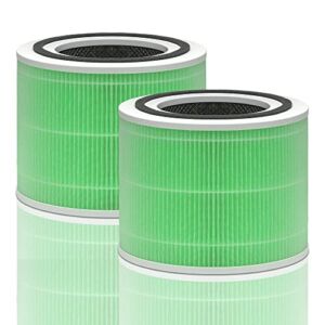 Keedal Core 300 Replacement Filter for Toxin Gas Compatible with LEVOIT Core 300 Filter and Core 300S P350 Air Purifier | 3-in-1 H13 True HEPA Filter | Part# Core 300-RF, Core 300-RF-TX | 2-Pack