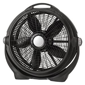 NW 20″ Wind Machine Air Cirulator Floor Fan with 3 Speeds,Black