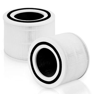Core 300 Replacement Filter 3-in-1 True HEPA Activated Carbon Filter – Compatible with LEVOIT Core 300, Core 300S, Core 300-rf, Core P350, Core 300-RAC Air Purifier